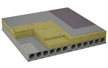 considerations of Garlinge Green flat roofing insulation